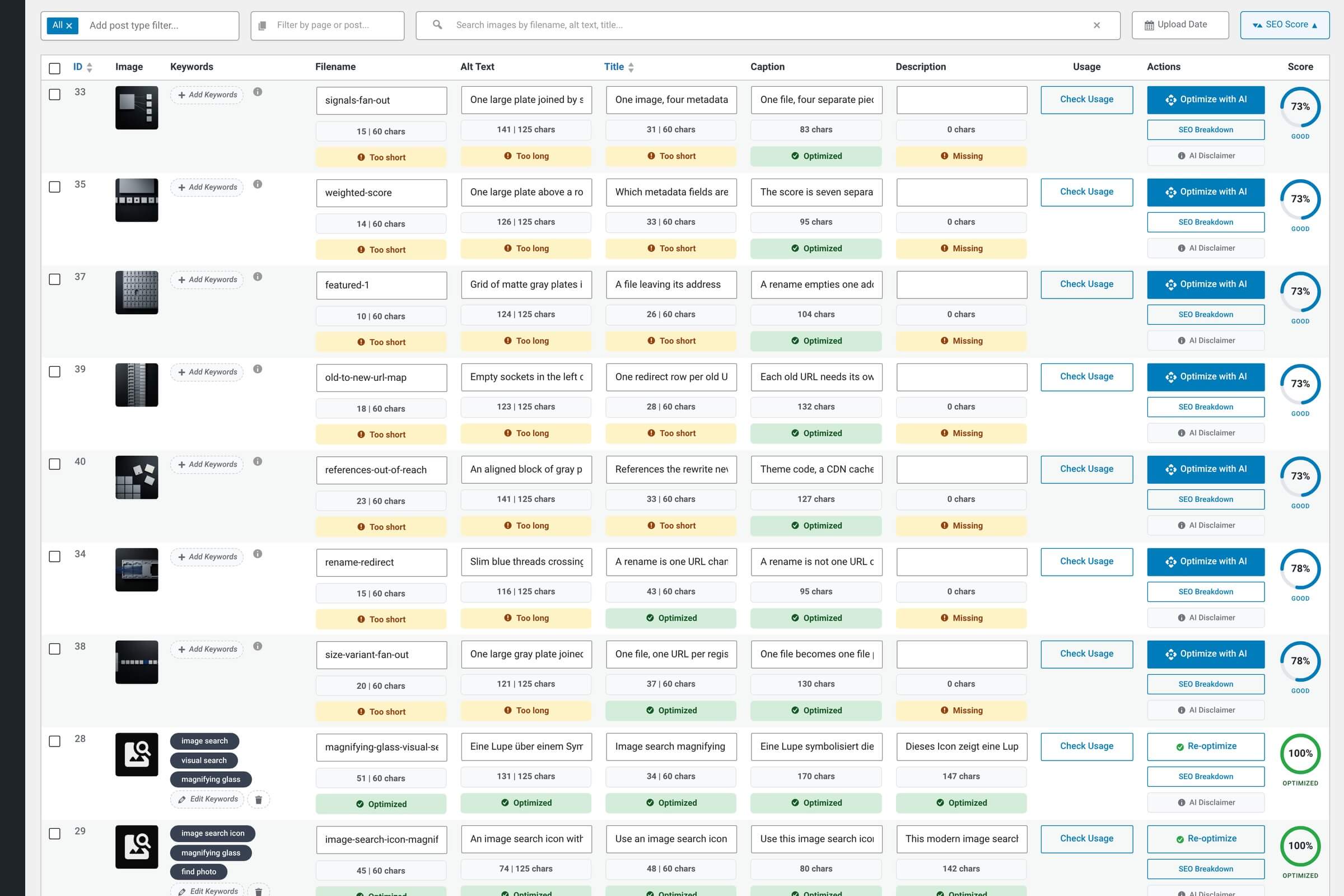Image list table with filter bar at top (post type dropdown, page/post dropdown, search box, date and score sort toggles) and rows below showing ID, image thumbnail, keywords, filename, alt text, title, usage, actions and SEO score columns.