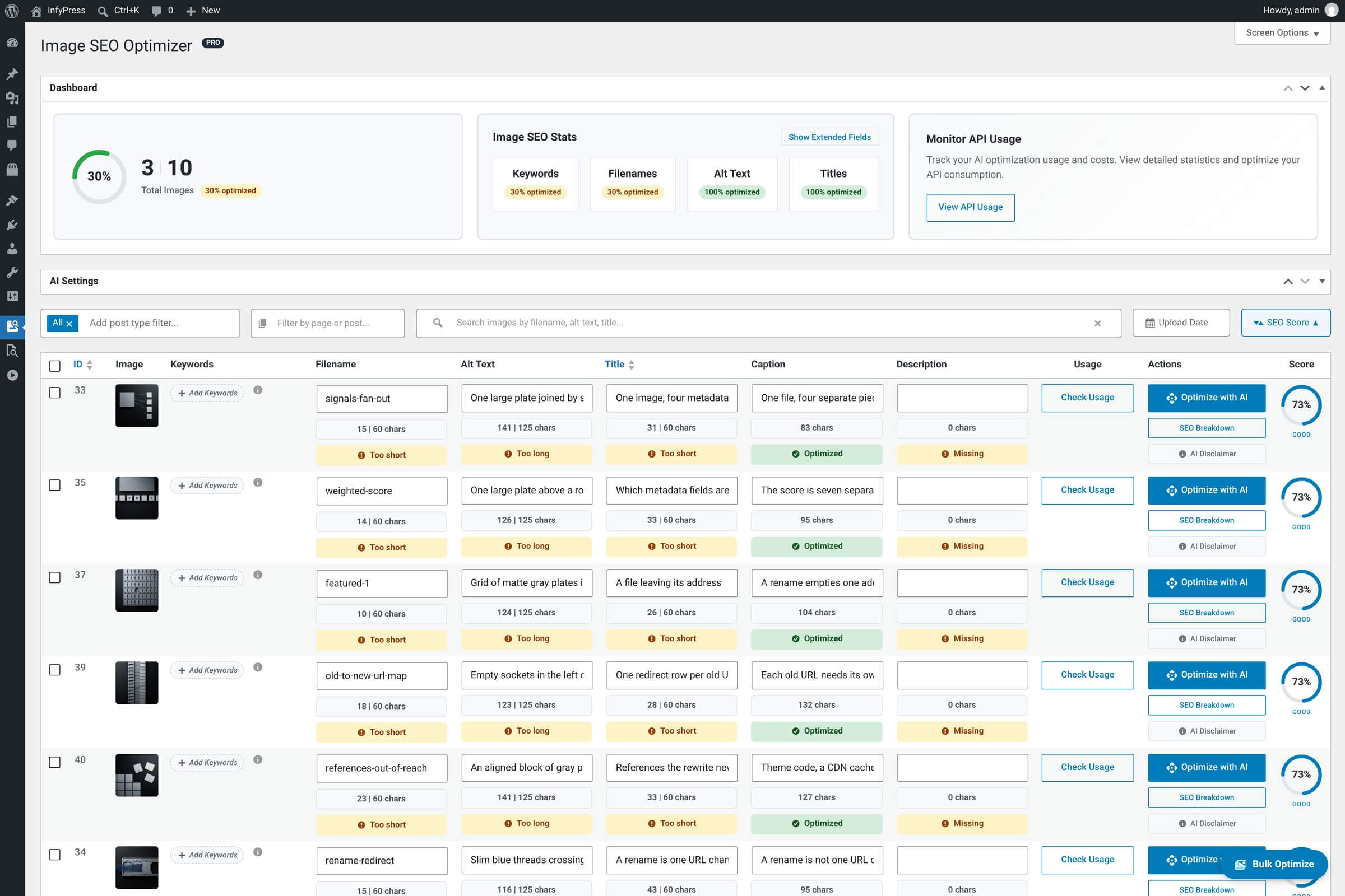 Image SEO Stats dashboard with the image library table, stats tiles and Optimize with AI button highlighted on a row